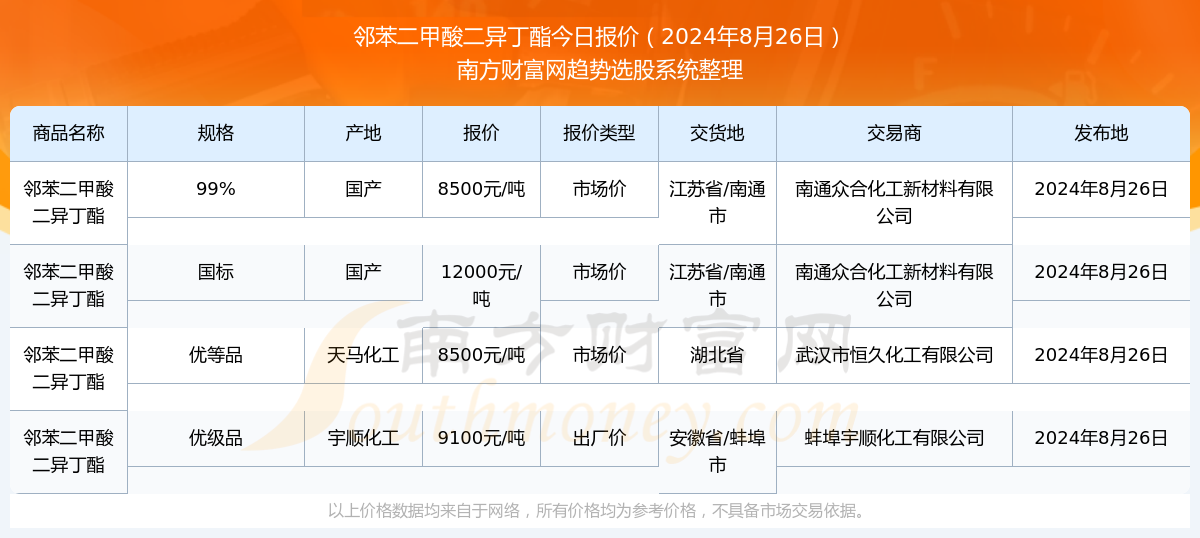 澳門彩票中心，查詢2025年天天開好彩開獎結果，輕松掌握最新動態(tài)，澳門彩票中心最新開獎結果及動態(tài)，2025年天天開好彩實時更新