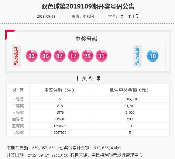 香港精準內部資料16碼，揭秘與深度解析，香港精準內部資料揭秘與深度解析，16碼的秘密