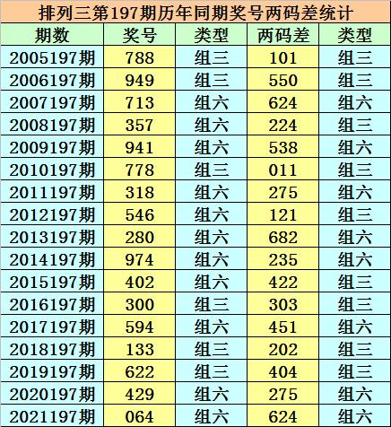 香港二四六開(kāi)獎(jiǎng)免費(fèi)結(jié)果，揭秘彩票背后的秘密，揭秘香港二四六彩票開(kāi)獎(jiǎng)背后的秘密與免費(fèi)結(jié)果
