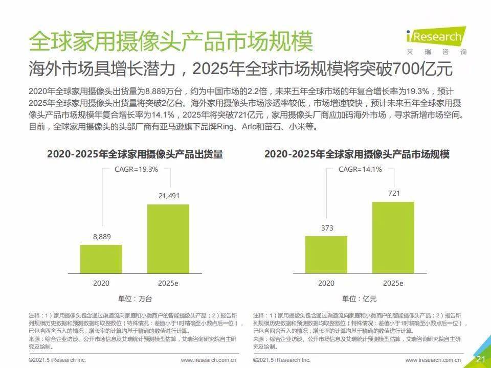 新澳門號(hào)碼查詢記錄2025年，全面解析與前瞻性探討，澳門號(hào)碼查詢記錄深度解析與前瞻性探討（2025年展望）