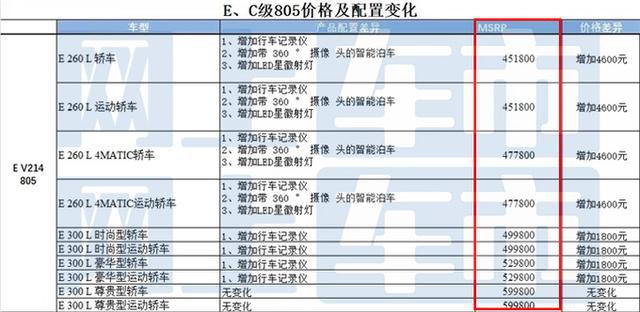 如何查詢(xún)2025新奧開(kāi)彩記錄——全面指南，全面指南，如何查詢(xún)2025新奧開(kāi)彩記錄