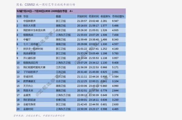 全新整理！第1038期新澳天天開獎資料總匯，第1038期新澳天天開獎資料全新總匯