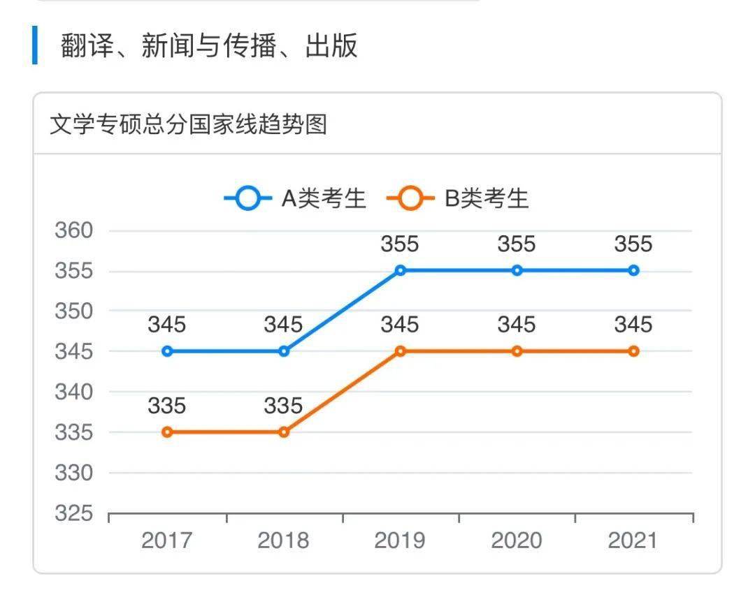 新澳門特生肖走勢(shì)圖及其背后的文化意義，澳門特生肖走勢(shì)圖與文化內(nèi)涵探析