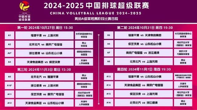 新2025年澳門天天開(kāi)好彩免費(fèi)大全——全面解析與預(yù)測(cè)，澳門新2025年天天開(kāi)好彩免費(fèi)大全，全面解析與精準(zhǔn)預(yù)測(cè)