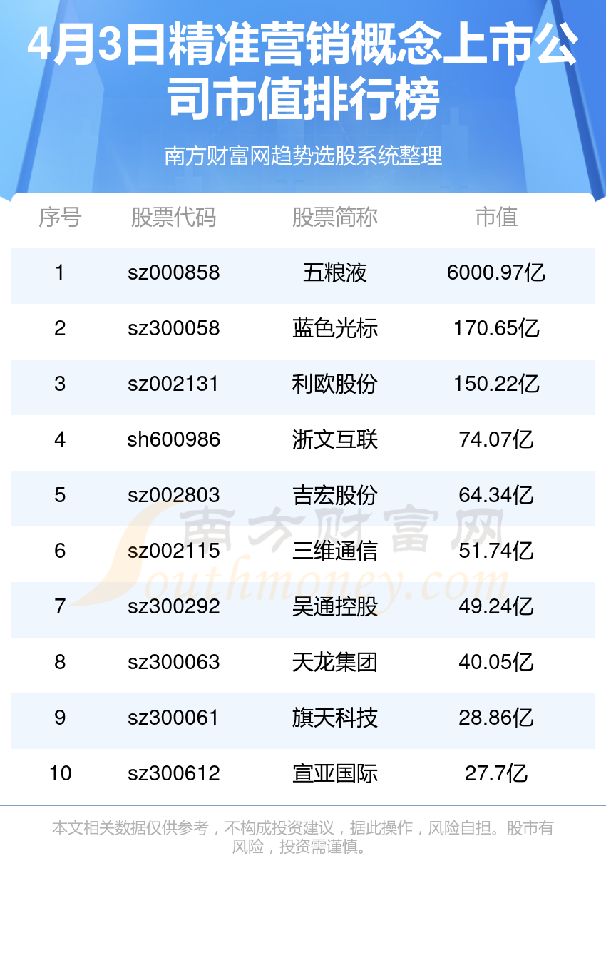 揭秘精準(zhǔn)免費(fèi)預(yù)測(cè)四肖之選，777777與88888的秘密，揭秘精準(zhǔn)免費(fèi)預(yù)測(cè)四肖之選，神秘?cái)?shù)字777777與88888的秘密探索