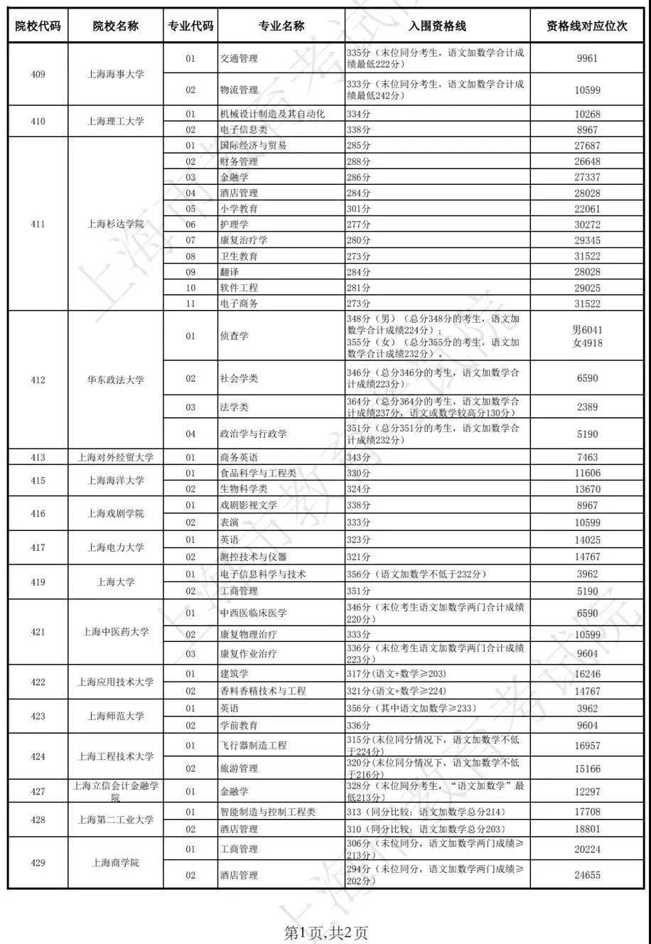 新澳門開獎結果2025開獎記錄查詢表，全面解析與實用指南，澳門開獎結果解析與實用指南，查詢表及最新開獎記錄回顧 2025年回顧篇
