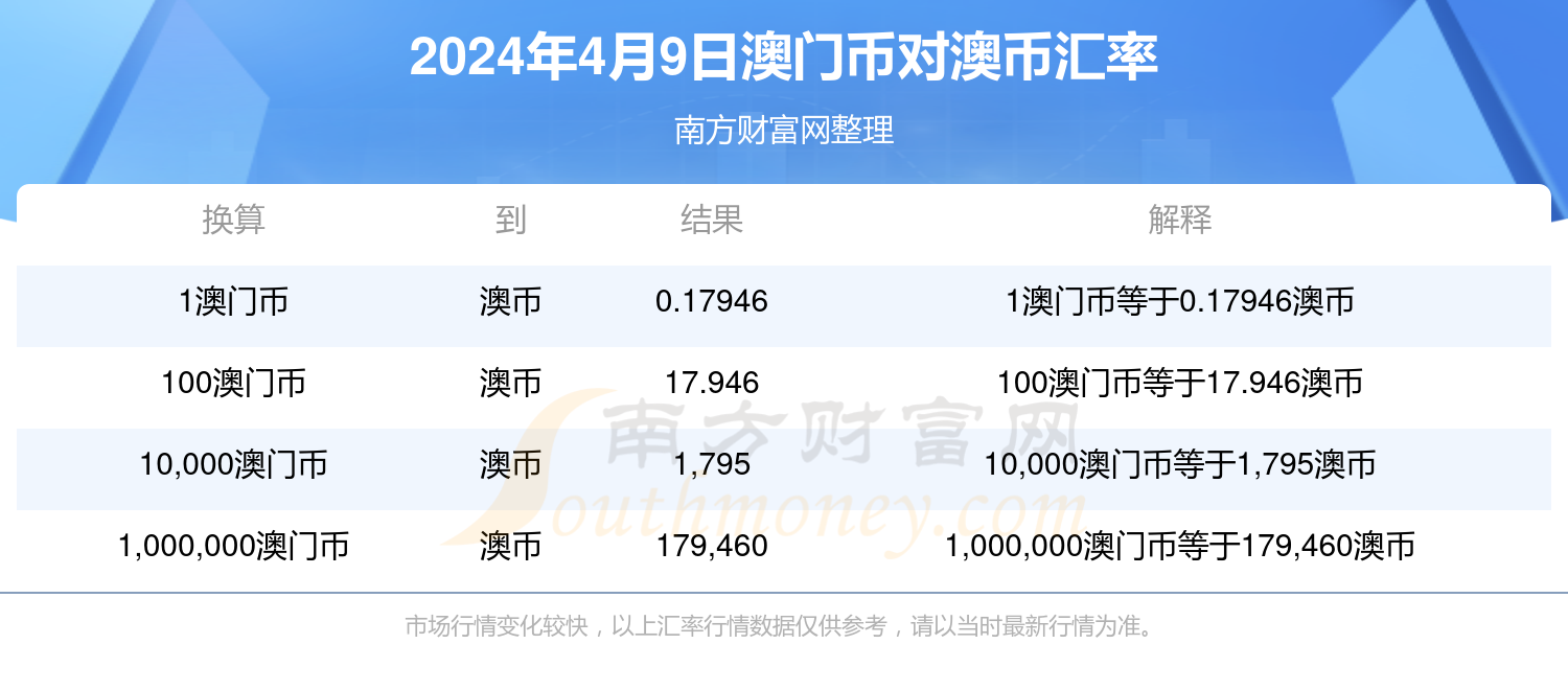 新澳今晚上9點30開獎，全面解析與攻略，新澳今晚9點30開獎全面解析及攻略分享