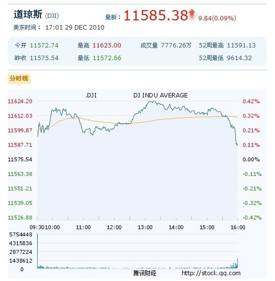 香港彩特碼單雙走勢圖，揭秘彩票走勢的秘密，揭秘香港彩特碼單雙走勢圖，彩票走勢的秘密探索