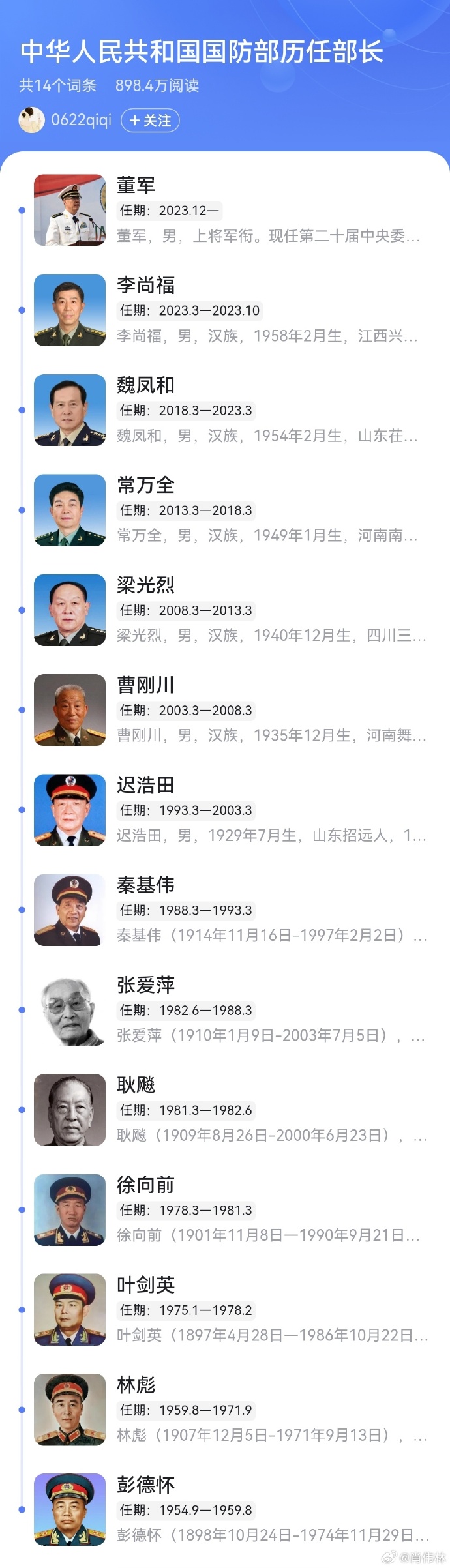 歷任國防部發(fā)言人，見證國防力量的崛起與變遷，歷任國防部發(fā)言人見證國防力量崛起與變遷歷程
