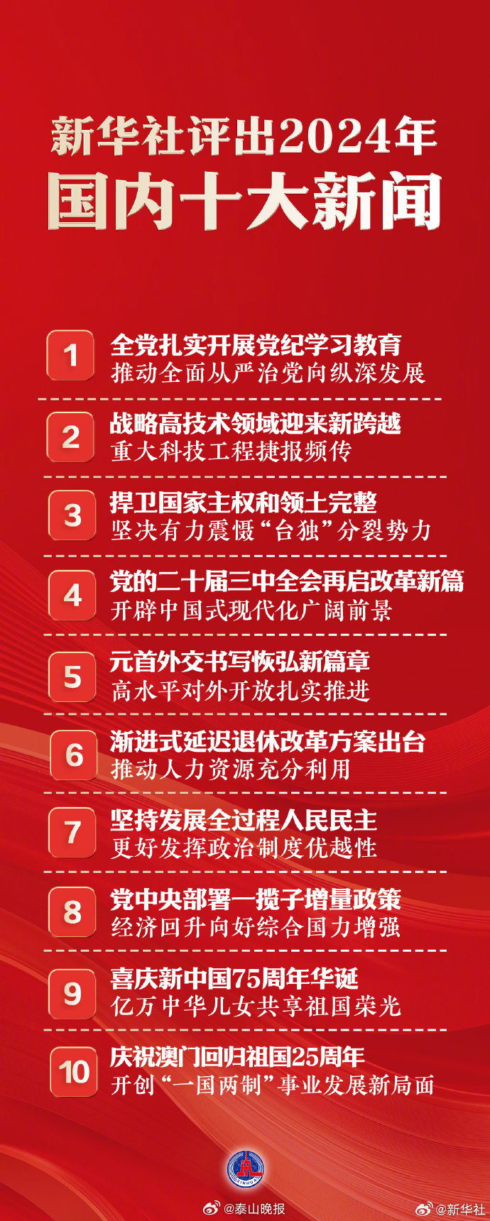 國家大事新聞30條，深度解析與洞察，國家大事新聞深度解析與洞察，30條重大事件回顧與分析