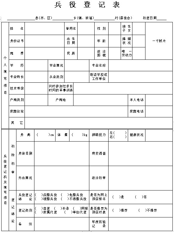全國征兵網(wǎng)兵役登記表下載，詳細指南與常見問題解答，全國征兵網(wǎng)兵役登記表下載指南與問題解答