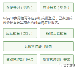 全國征兵網(wǎng)兵役登記官網(wǎng)，權威入口與操作指南，全國征兵網(wǎng)兵役登記官網(wǎng)操作指南及權威入口