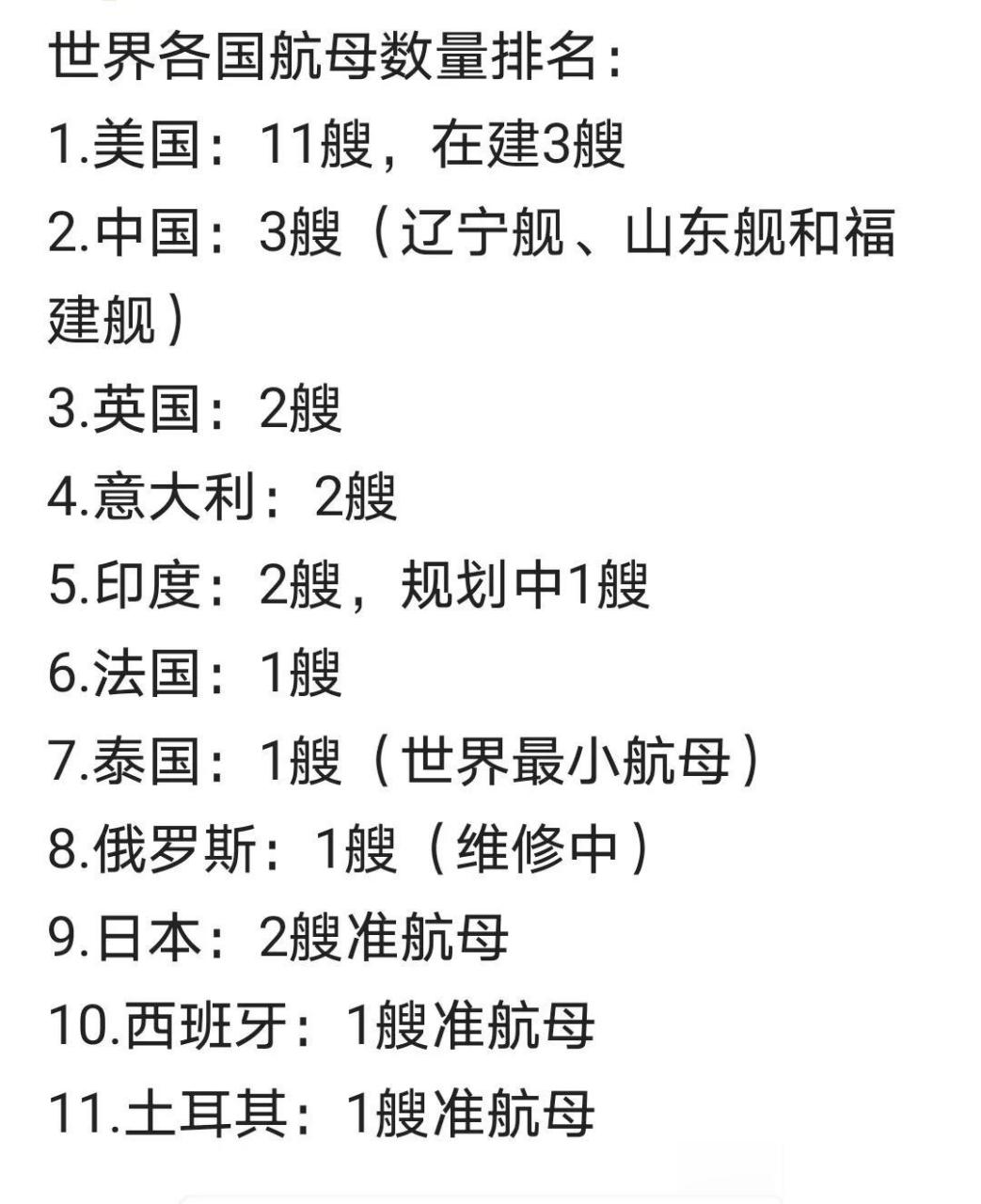 全球擁有航母的國家及其影響力分析，全球航母擁有國及其影響力解析