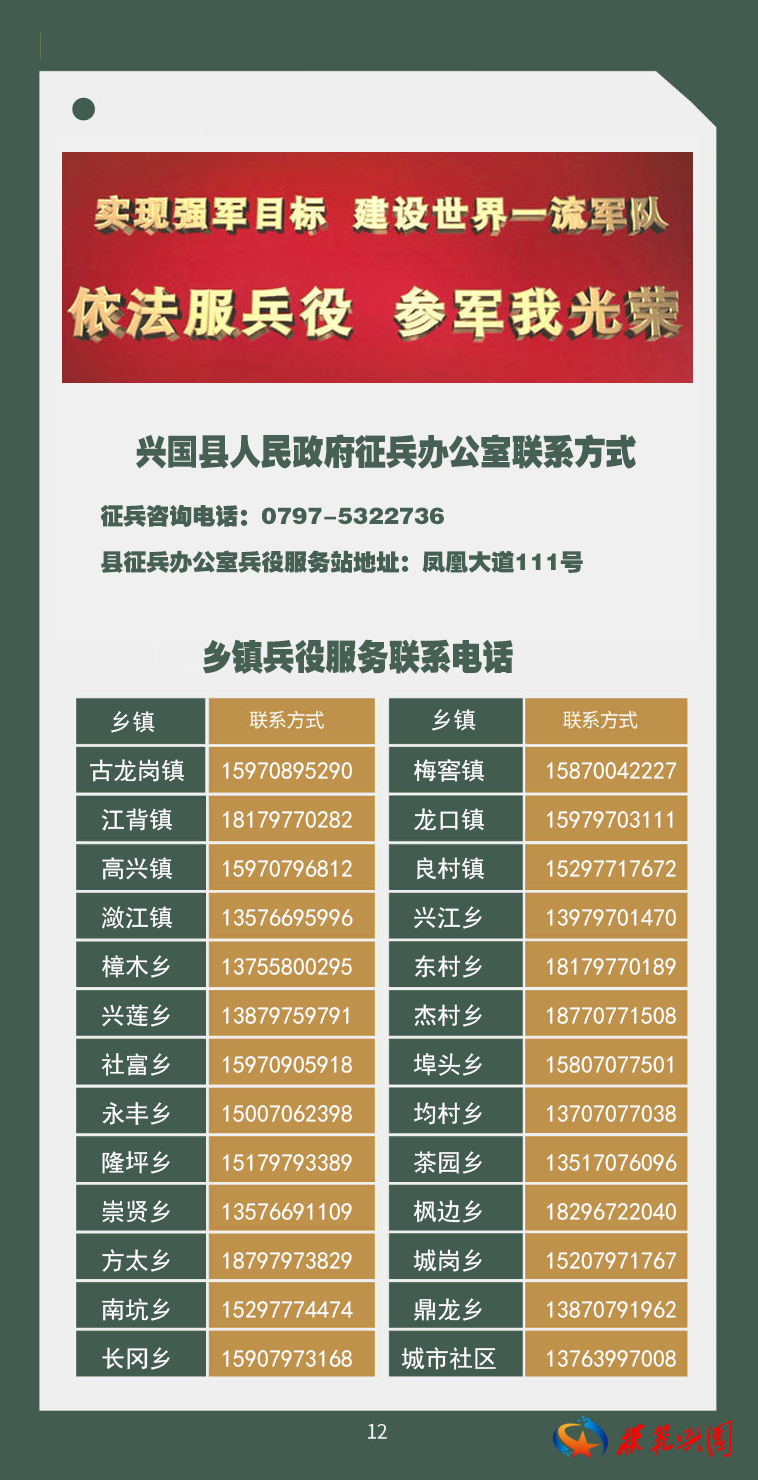 關(guān)于2021征兵網(wǎng)，報名流程、政策解讀及常見問題解答，2021征兵網(wǎng)全面解析，報名流程、政策解讀及答疑