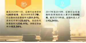 財(cái)經(jīng) 第283頁