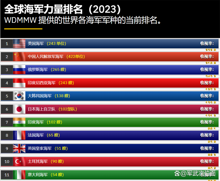 第1696頁(yè)