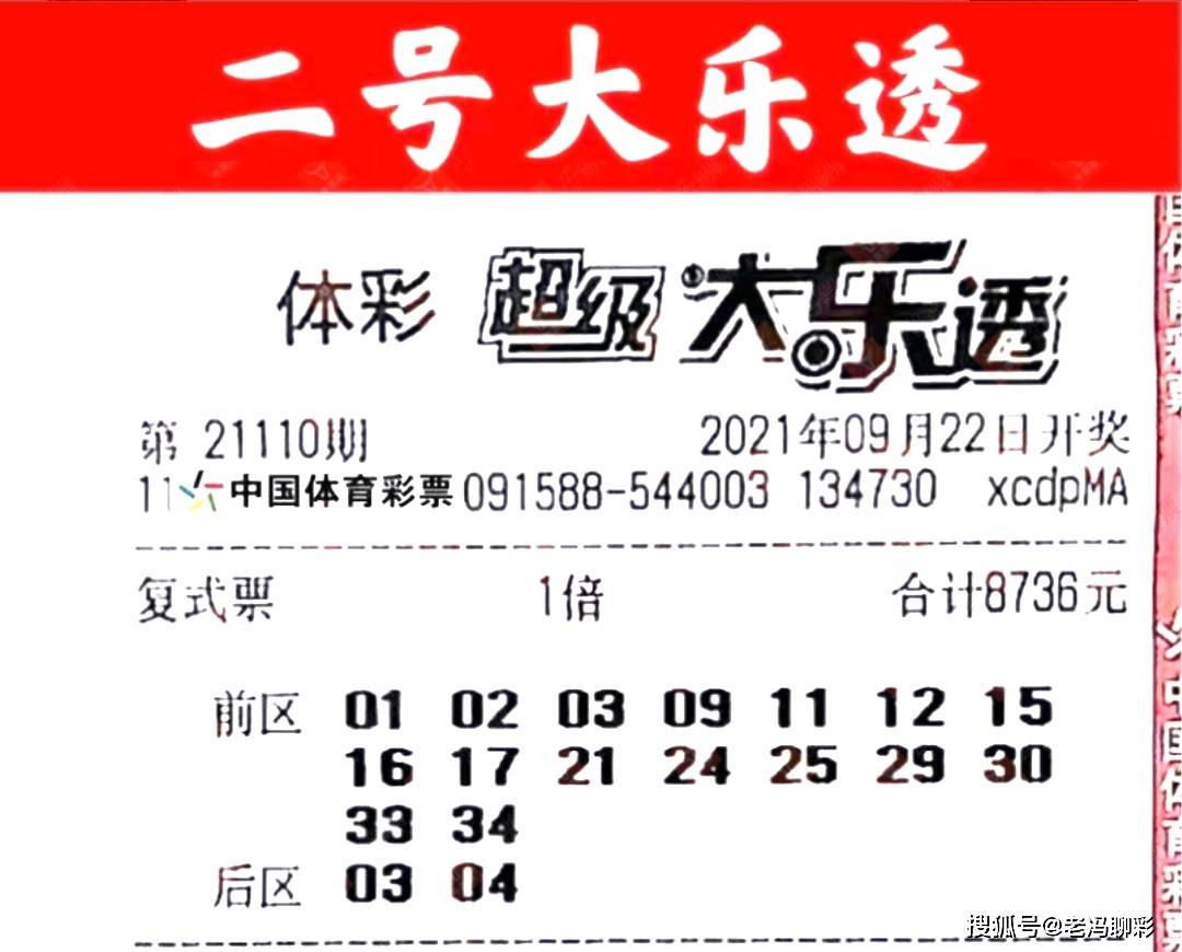 彩艮今期中大獎(jiǎng)打一準(zhǔn)確生肖——揭秘好運(yùn)生肖的奧秘，揭秘好運(yùn)生肖，彩艮今期中大獎(jiǎng)的準(zhǔn)確生肖奧秘