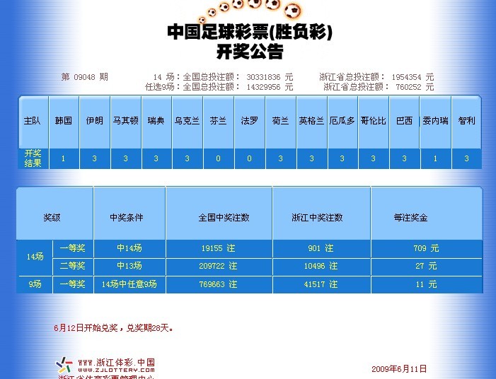 足彩開獎結(jié)果及獎金查詢——全方位指南，足彩開獎結(jié)果與獎金查詢，全方位指南