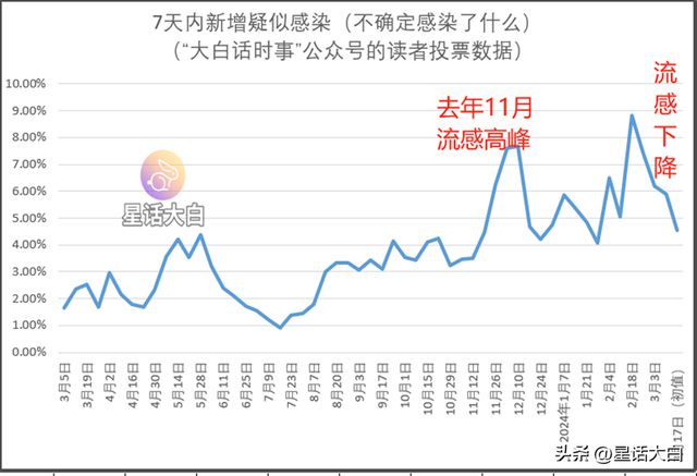 新澳門走勢圖最新，探索與解析，澳門最新走勢圖解析與探索
