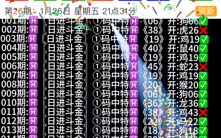 澳門天天開好彩生肖卡表，預(yù)測與策略展望至2025年，澳門天天開好彩生肖卡表展望，預(yù)測與策略至2025年揭秘