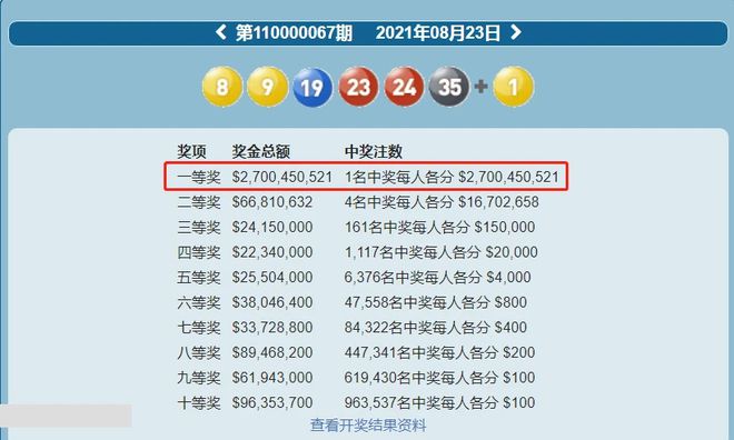 新澳今年晚上9:30開獎結(jié)果揭曉，精彩瞬間不容錯過！，新澳今晚9:30開獎結(jié)果揭曉，精彩瞬間敬請期待！