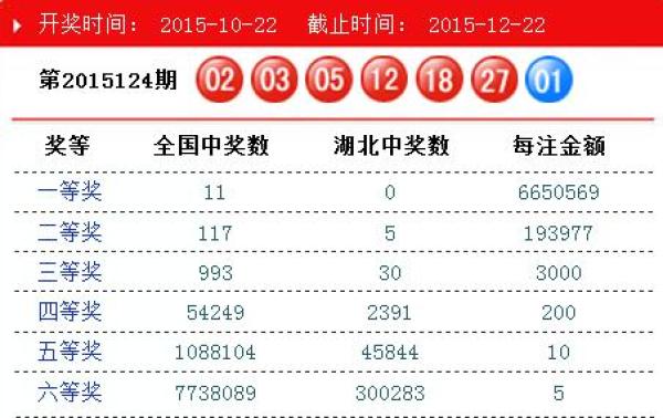 澳門碼開獎結(jié)果2025開獎記錄查詢，全面解析與最新信息獲取指南，澳門碼開獎結(jié)果解析與最新信息獲取指南 2025年開獎記錄查詢