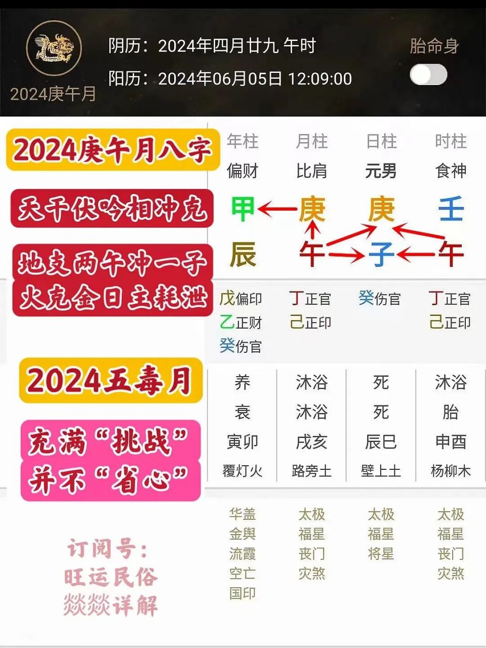 四字解平尾、王中王⑥肖與2024年金算的奧秘——SEO視角解析，四字解平尾、王中王與金算奧秘，SEO視角深度解析