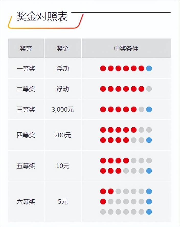 今晚開獎記錄結果查詢，全面解析與實用指南，今晚開獎結果大揭秘，全面解析與實用指南