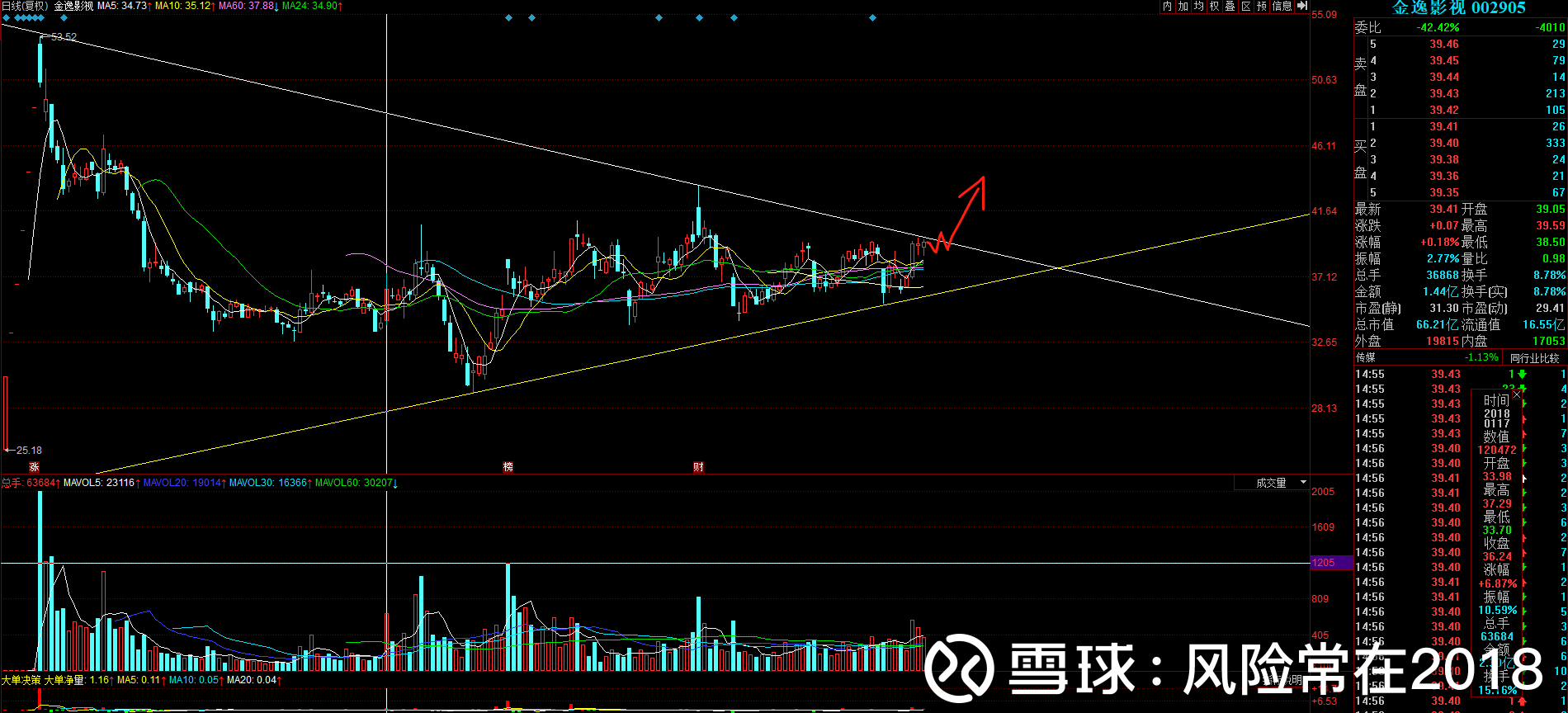 新澳門出彩綜合走勢——探索澳門的無限魅力與獨特風(fēng)采，澳門風(fēng)采揭秘，無限魅力與獨特走勢探索