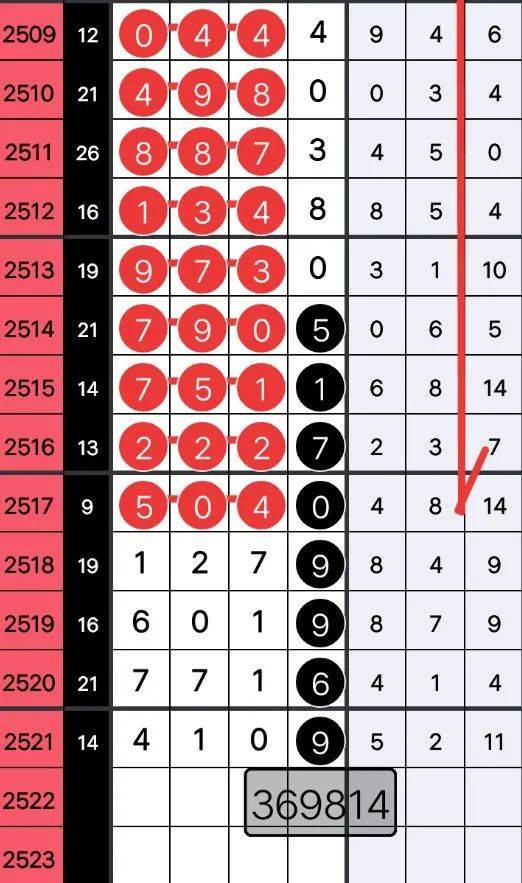 探索精準(zhǔn)跑碼圖，揭秘7777888888跑碼圖的秘密，揭秘精準(zhǔn)跑碼圖，探索數(shù)字組合7777與8888的秘密之旅