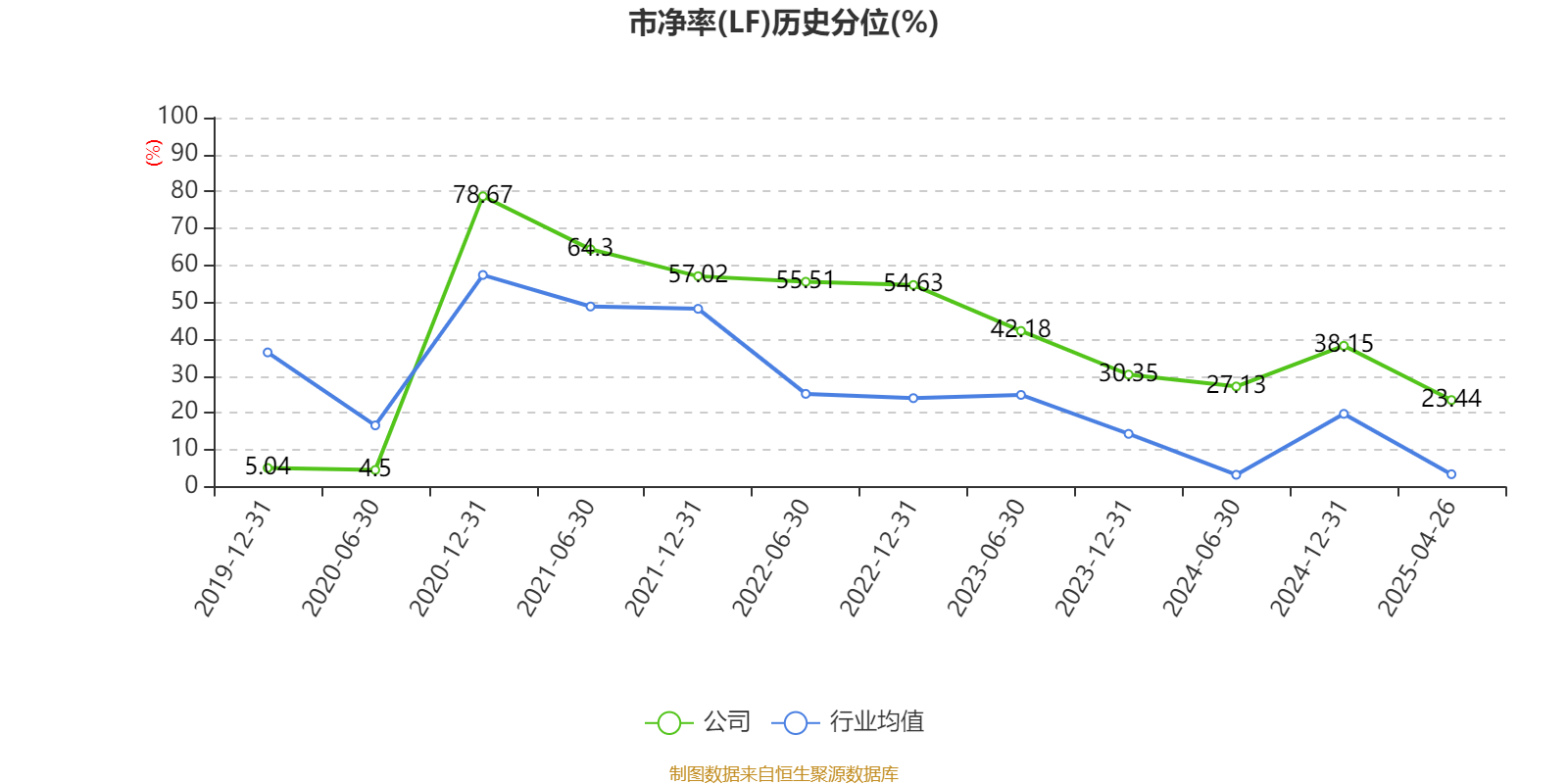 新奧2025第9期資料深度解析，新奧2025第9期資料深度解讀報告