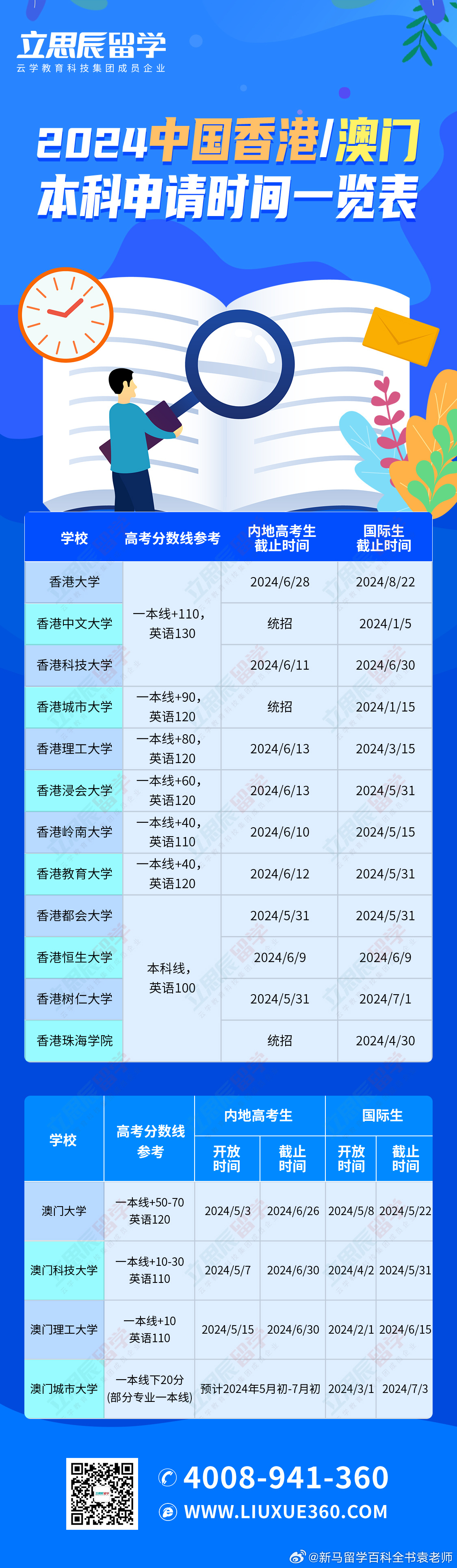 2025新澳門歷史記錄查詢，全面解析與深度探索，澳門歷史記錄深度解析與探索，2025年回顧與查詢指南