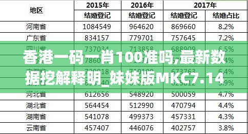 香港最準(zhǔn)的100%資料，揭秘真相與全方位解析，香港真相揭秘與全方位解析，百分之百準(zhǔn)確資料大揭秘
