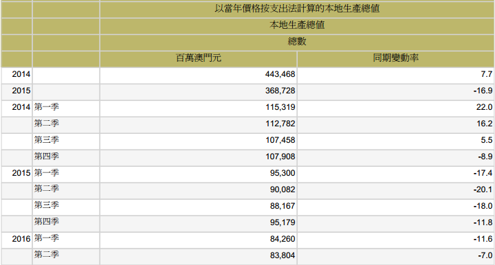 澳門號碼表2025年概覽與預測，未來彩票走向的新視角，澳門號碼表2025年概覽與預測，揭示未來彩票走向的新視角