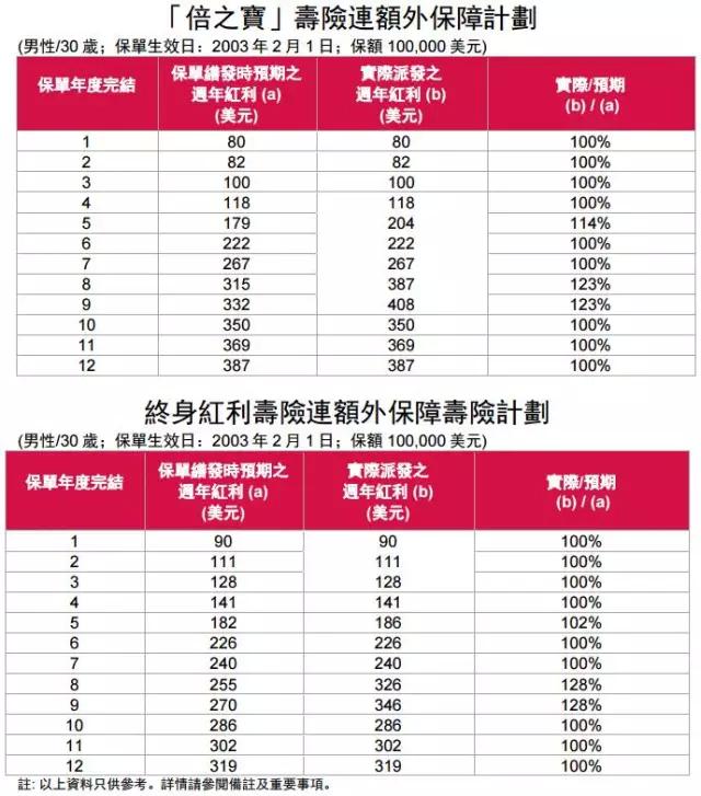 香港開獎(jiǎng)記錄查詢結(jié)果，全面解析與深度探討