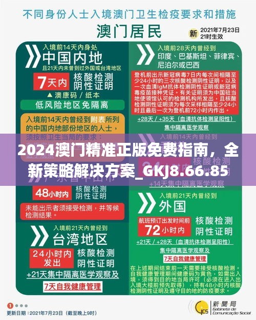 澳門正版精準(zhǔn)免費(fèi)資料大揭秘，2024年預(yù)測(cè)與策略，澳門正版精準(zhǔn)資料大揭秘，2024年預(yù)測(cè)與策略全解析
