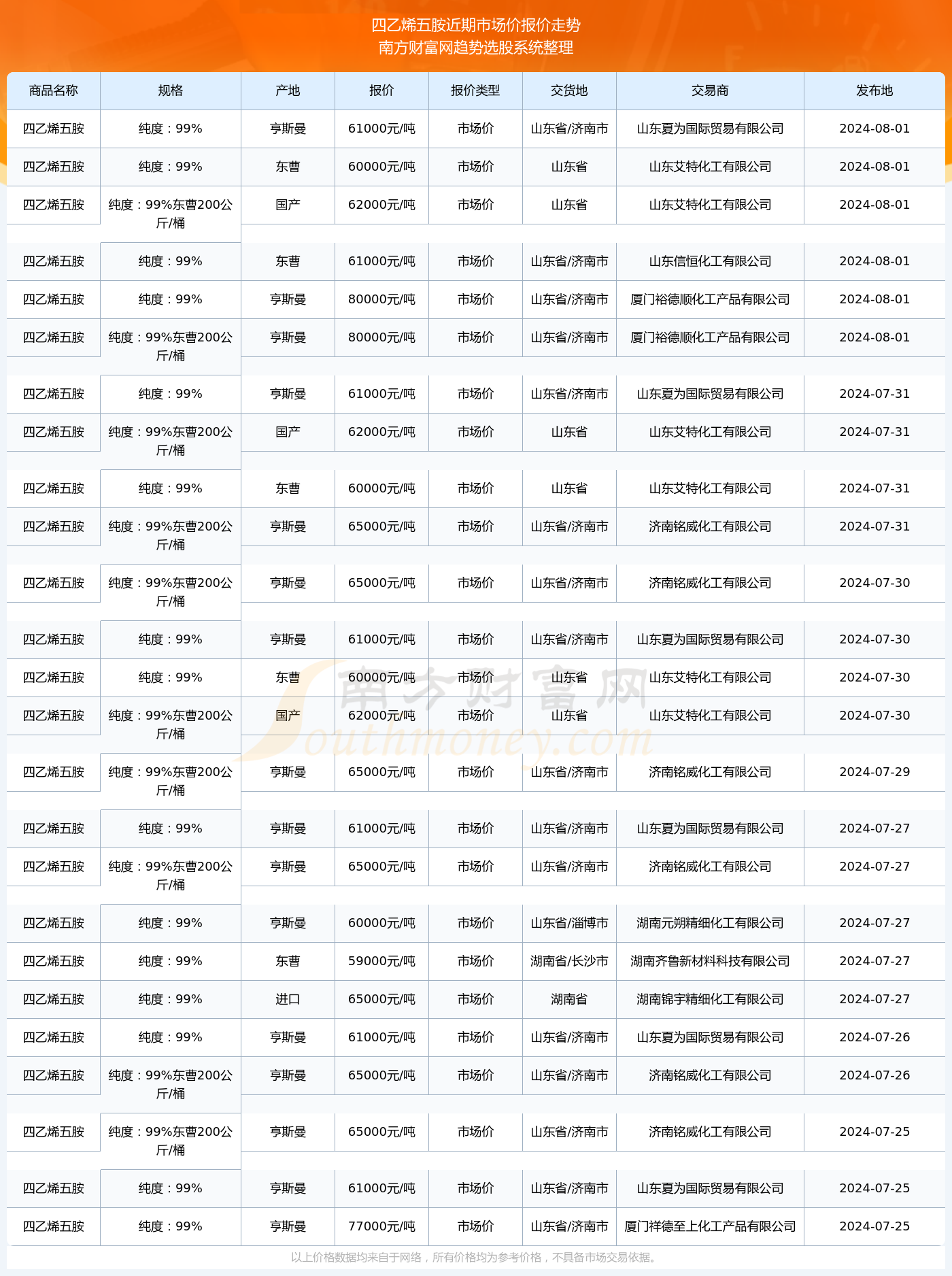 新澳門2024歷史開獎(jiǎng)記錄查詢表，回顧與探索，澳門歷史開獎(jiǎng)記錄查詢表回顧與探索，2024年澳門彩票開獎(jiǎng)記錄揭秘