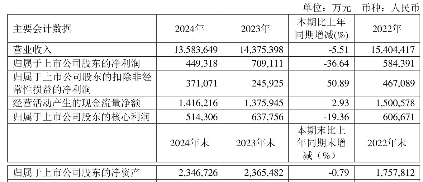 2024新奧正版資料大全——一站式獲取最新資訊與資源，2024新奧正版資料大全，最新資訊與資源一站式獲取
