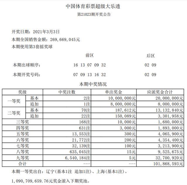 平特連肖復式表圖片，探索與SEO優(yōu)化，平特連肖復式表圖片，探索與SEO優(yōu)化攻略