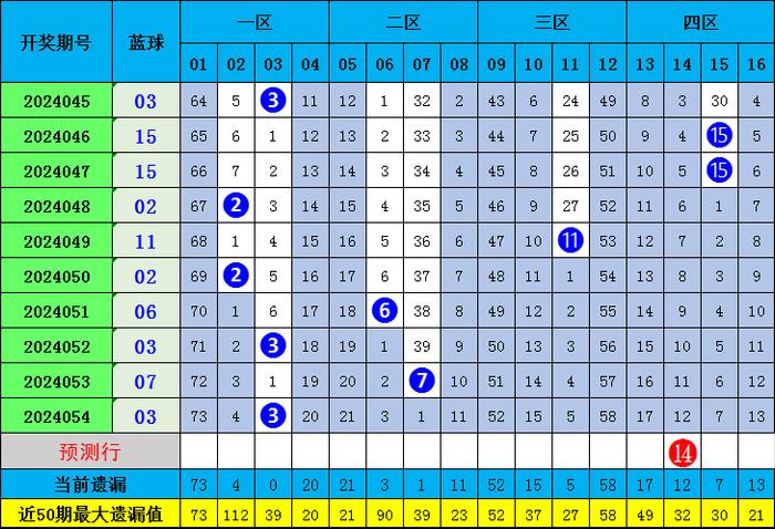 一肖期期準(zhǔn)精選資料，揭秘精準(zhǔn)預(yù)測的秘密與策略，揭秘精準(zhǔn)預(yù)測的秘密與策略，一肖期期準(zhǔn)精選資料解析