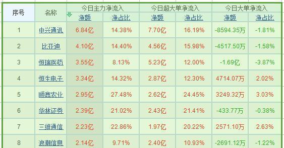 九肖十碼全年最準資料，揭秘精準預(yù)測的秘密，揭秘九肖十碼全年精準預(yù)測資料，揭秘精準預(yù)測的秘密