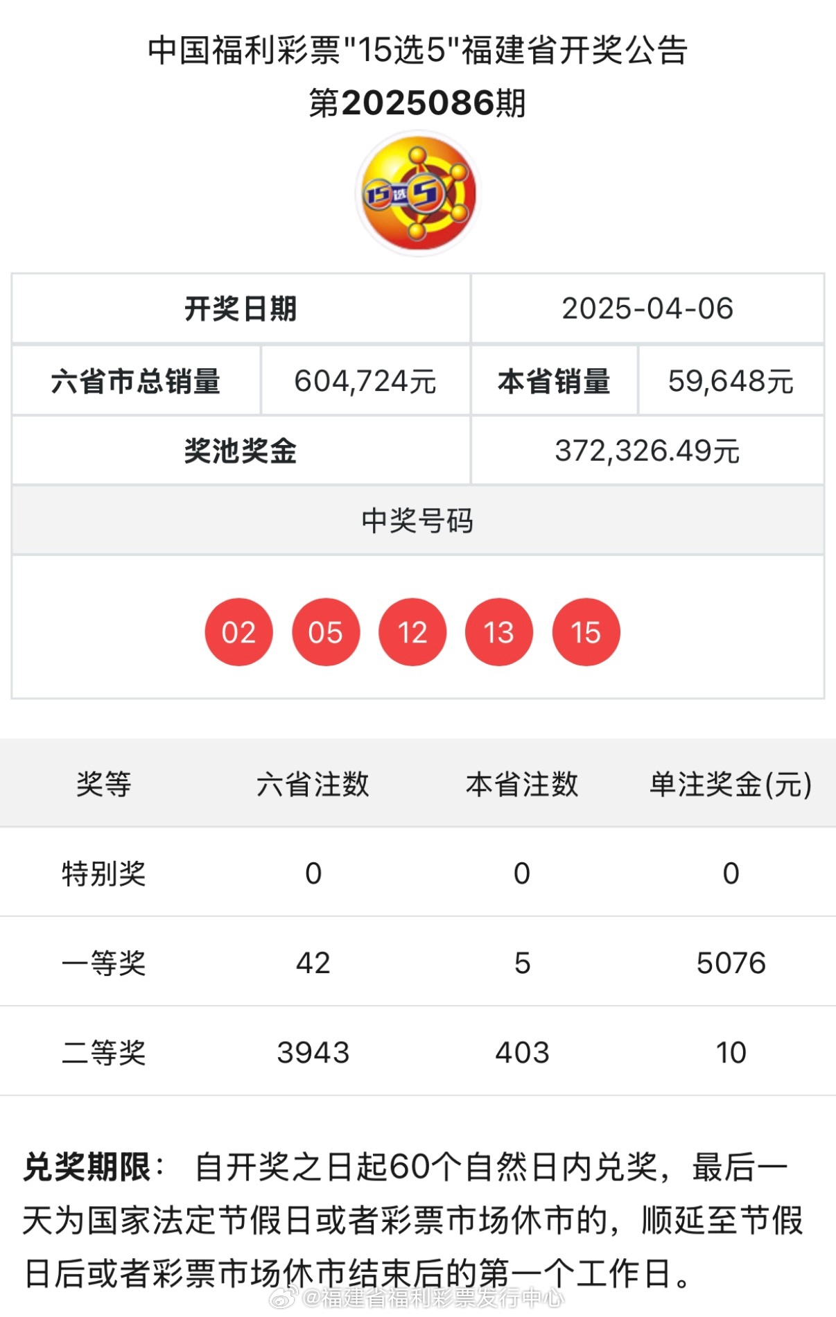 六合開獎，探索彩票背后的秘密與策略，六合開獎背后的秘密與策略探索