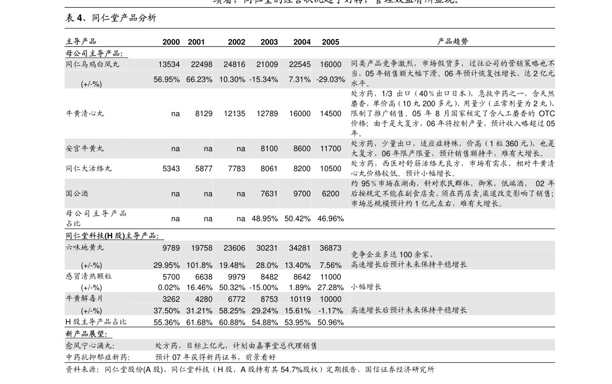 港彩二四六免費資料大公開，揭秘彩票行業(yè)的秘密與機遇，港彩揭秘，行業(yè)秘密與機遇，二四六免費資料大公開