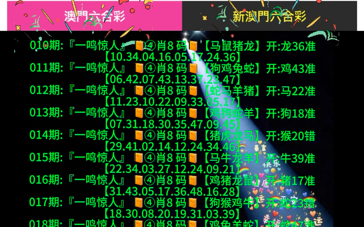 新澳門(mén)六肖12嗎，深度解讀與探索，澳門(mén)生肖彩票的奧秘，深度解讀與探索新澳門(mén)六肖12碼
