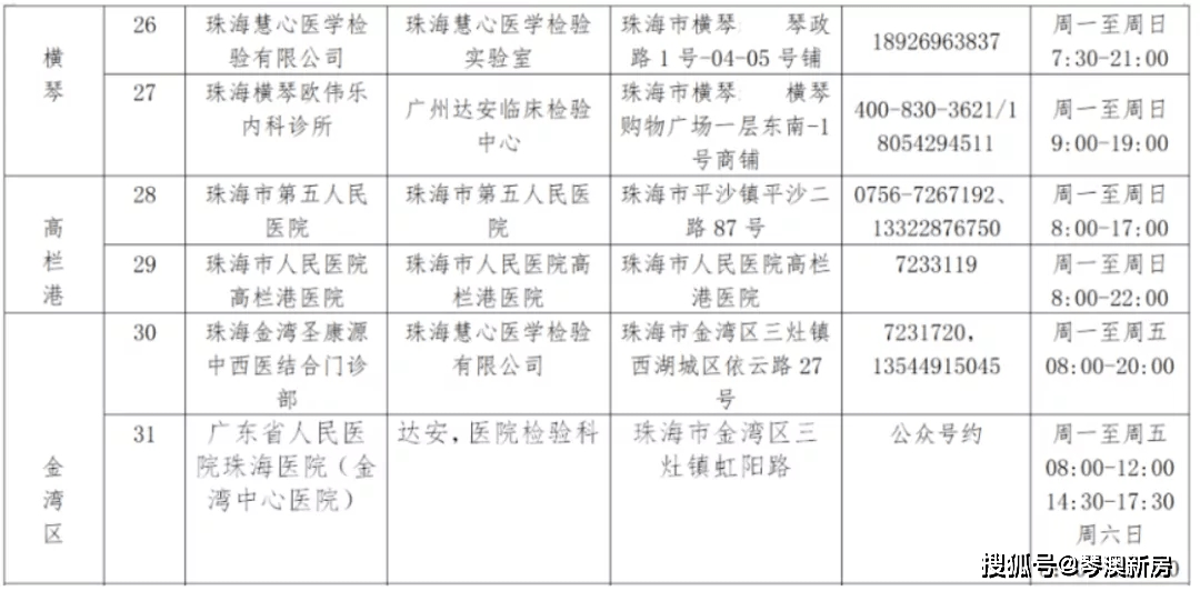新澳門五行走勢(shì)，深度解析與預(yù)測(cè)，新澳門五行走勢(shì)深度解析及未來(lái)預(yù)測(cè)
