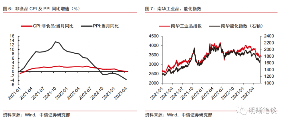 香港波色單雙最冷多少期，深度解析與探索，香港波色單雙最冷期數(shù)深度探索與解析