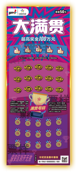 澳門彩大滿貫期期中獎，揭秘中獎秘密與彩票文化，澳門彩大滿貫中獎揭秘，文化背后的中獎秘密與期期中獎傳奇