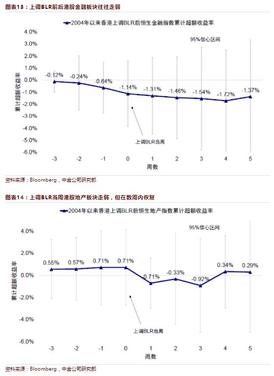 香港開獎波色走勢解析與預測，香港開獎波色走勢解析與預測，揭秘未來趨勢