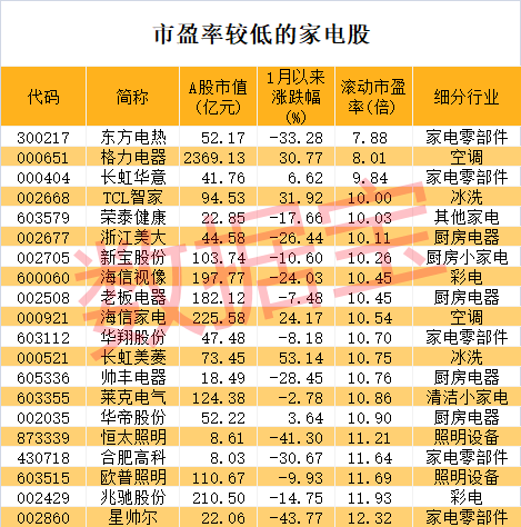 新澳門彩出號(hào)五行走勢(shì)深度解析，新澳門彩出號(hào)五行走勢(shì)全面解析