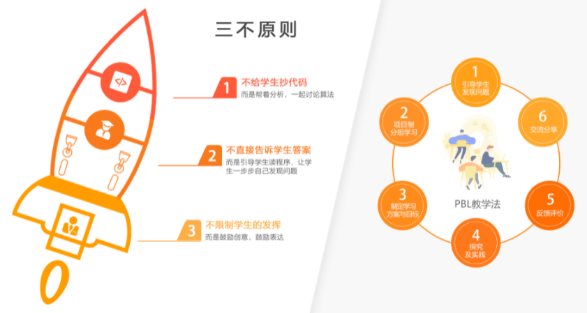 小碼王在線編程一年費(fèi)用詳解，優(yōu)質(zhì)教育資源的性價(jià)比之選，小碼王在線編程一年費(fèi)用解析，優(yōu)質(zhì)教育資源性價(jià)比之選